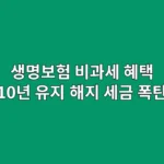 생명보험 비과세 혜택, 10년 유지 못하고 해지하면 세금 폭탄? (비과세 요건 및 절세 전략 총정리)