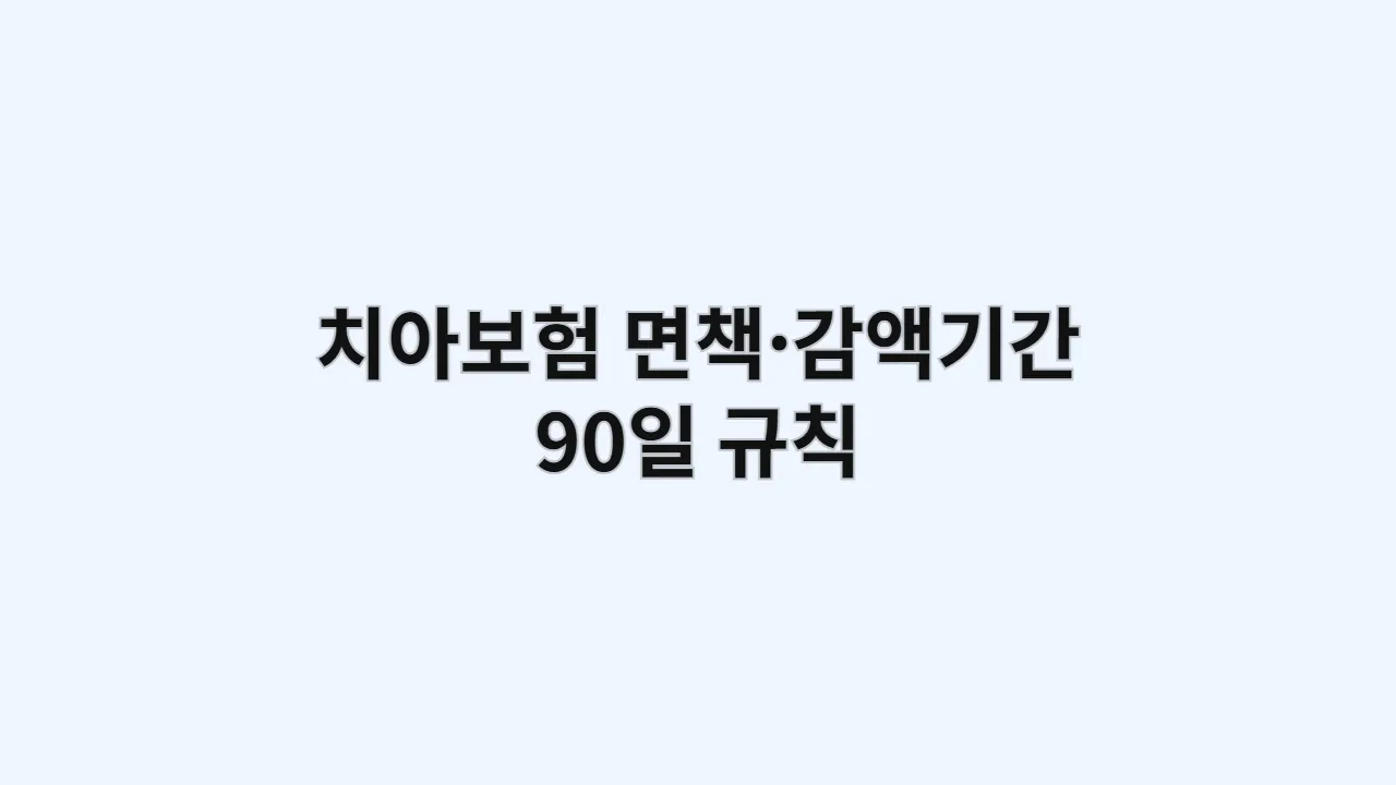 치아보험면책감액기간90일규칙