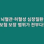 뇌혈관·허혈성 심장질환 보험, 보장 범위가 전부다!