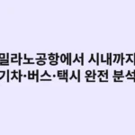 밀라노 미식 여정의 시작, 밀라노공항에서 시내까지 완벽한 첫걸음