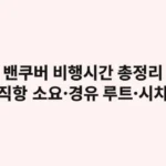 캐나다 밴쿠버 비행시간 총정리: 직항 소요·경유 루트·시차