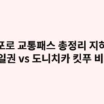 삿포로 교통패스 총정리: 지하철 1일권 vs 도니치카 킷푸 완벽 비교