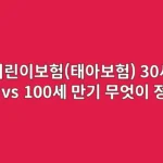 어린이보험(태아보험), 30세 만기 vs 100세 만기 무엇이 정답일까?
