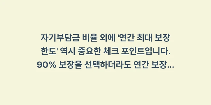 자기부담금 비율 50% 70% 90%: 자기부담금 비율 외에 연간... (1)