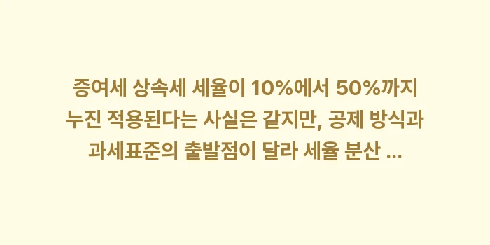 증여세 상속세 세율: 증여세 상속세 세율이 10%... (2)