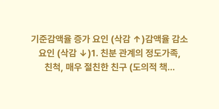 호의동승 감액: 기준감액율 증가 요인 (삭감... (1)