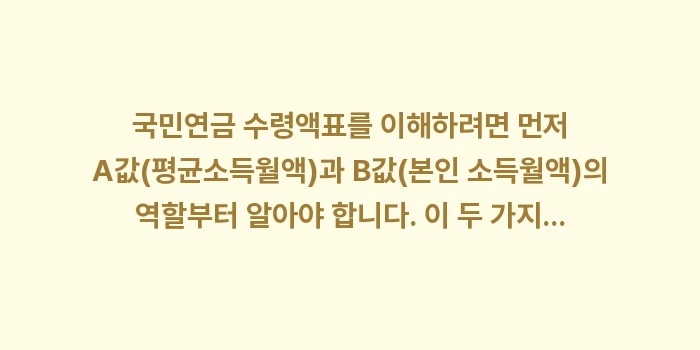 국민연금 수령액표는 어떻게 산정되며 내 연금은 얼마일까: 국민연금 수령액표를 이해하려... (1)