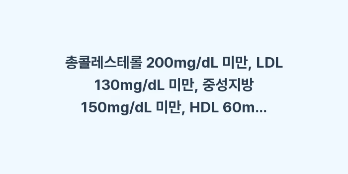 고지혈증 정기검진 중요성: 총콜레스테롤 200mg/dL... (1)