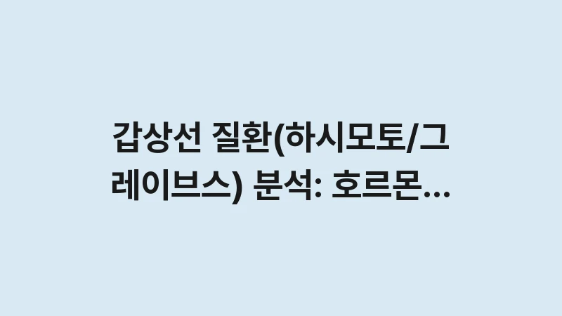 autoimmune thyroid disease management