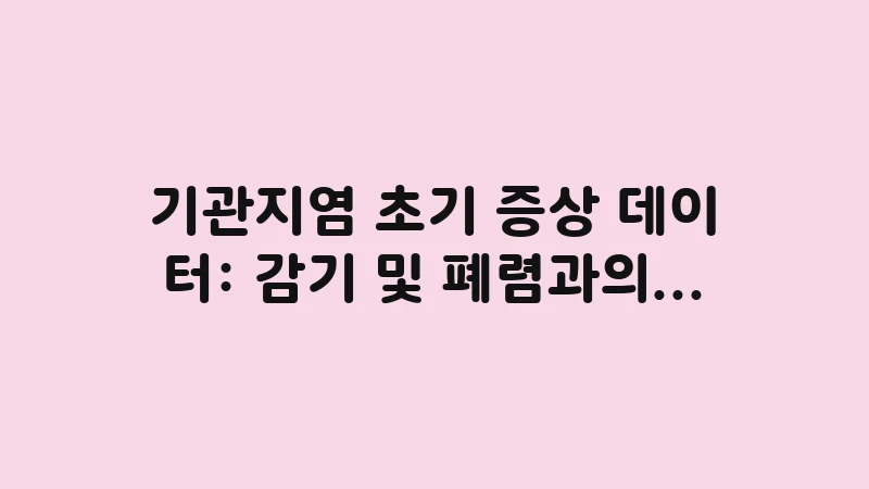 bronchitis symptoms check 5