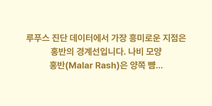 피부 발진과 나비 모양 홍반: 루푸스 진단 데이터에서 가장... (1)